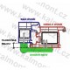 Pant Roto PS 27 stříbrný, 17 - 20,5 pro PVC plastové dveře, BH 105